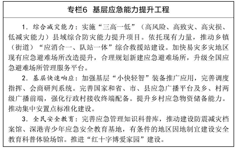 现代化应急体系建设“十五五”规划